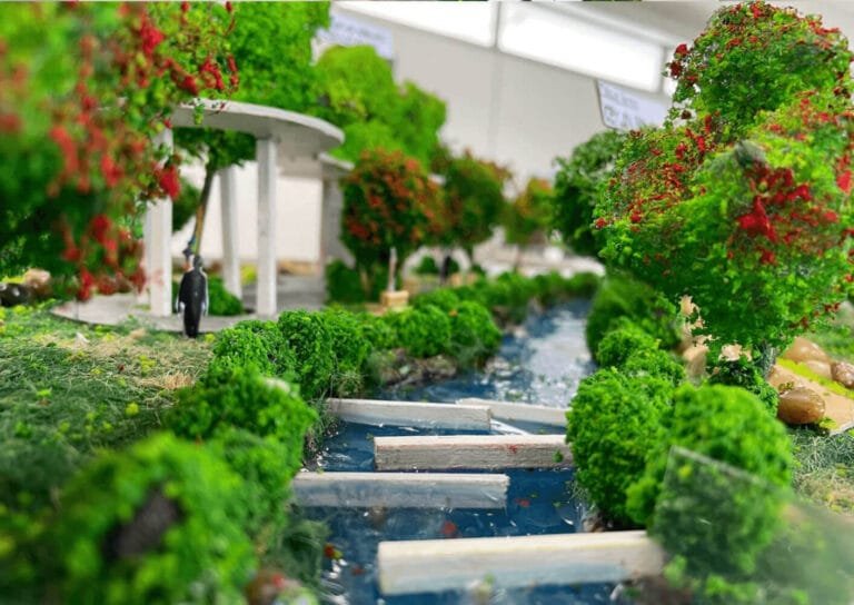 Model Proses Landscape Landscape Models: A Comprehensive Guide