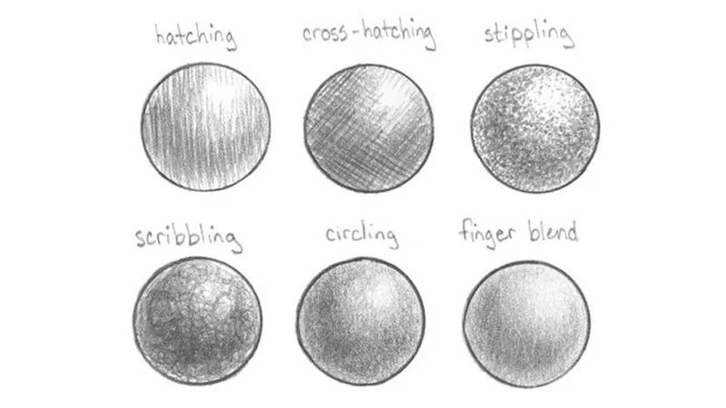 Step-by-step illustration of one or two texture techniques