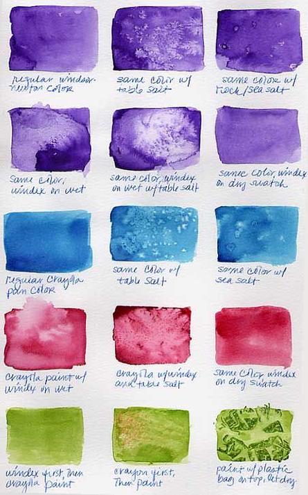 Various Watercolor Texture Techniques